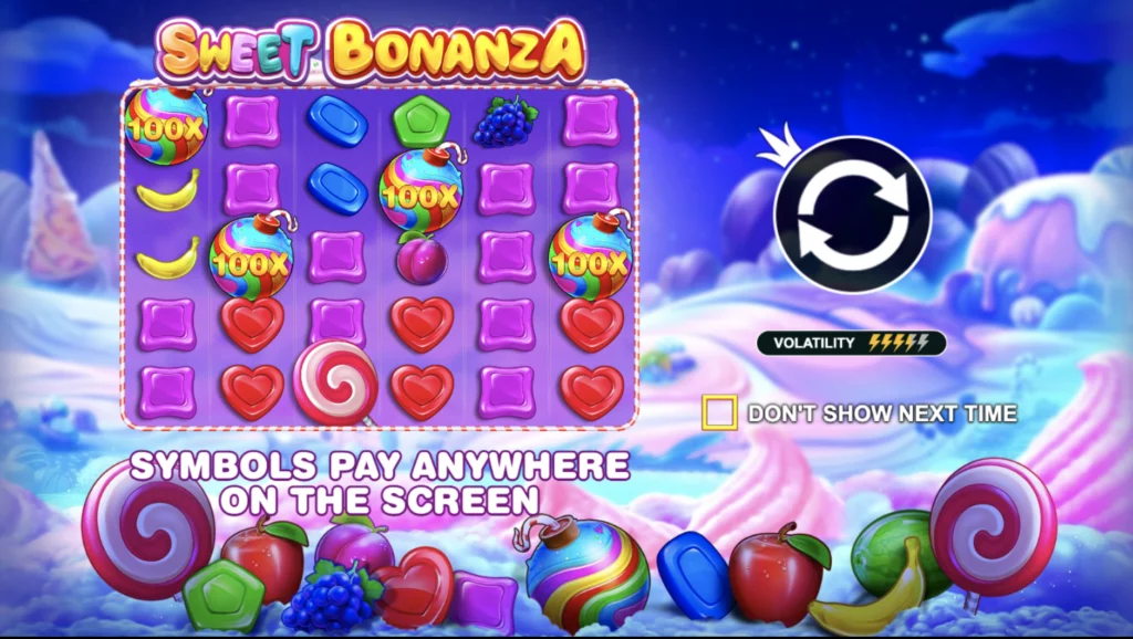 Sweet Bonanza Slot Review Canada play for real money