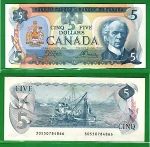 5$ Deposit Casinos for Canada
