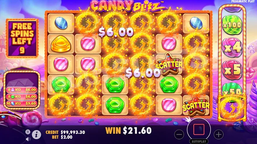 Candy Blitz Slot Review